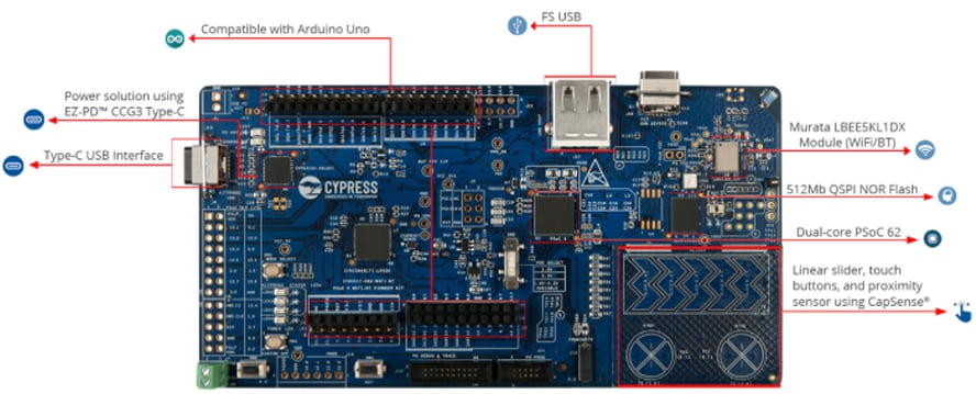 Infineon Technologies CY8CKIT-062-WiFi-BT PSOC™ 6 WiFi-BT Pioneer Kit